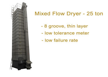 25 Ton Mixed Flow Grain Dryers Fully Automatic Control With Eight Groove / Thin Layer